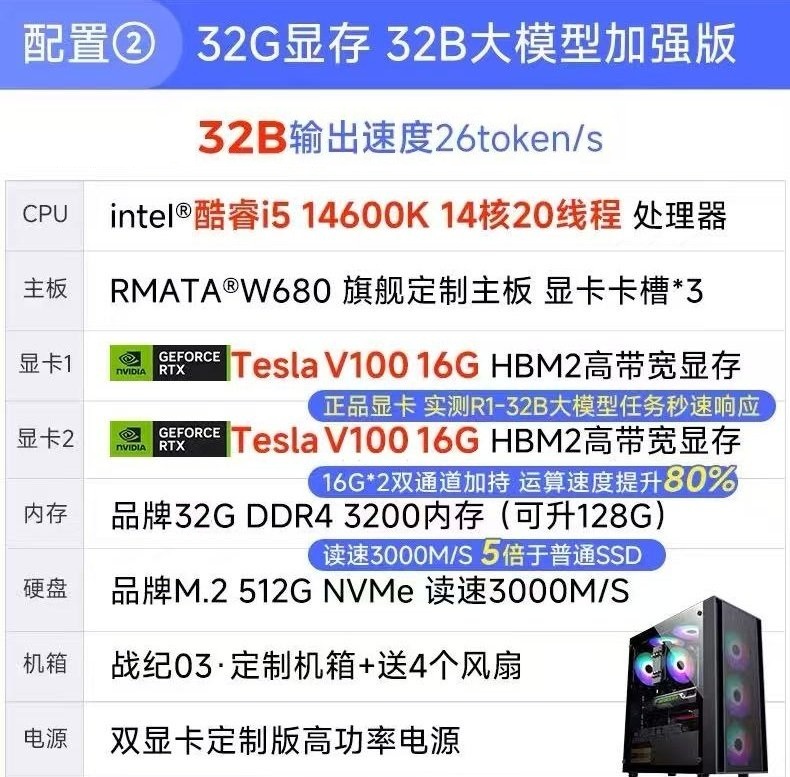 配置② 32B大型加强版